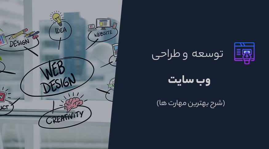 طراحی وب سایت چیست؟ | شرح بهترین مهارت ها - وبلاگ لاراتاندر