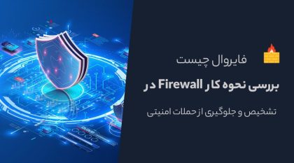 فایروال چیست؟ نحوه راهاندازی و تنظیم Firewall برای سایت شما